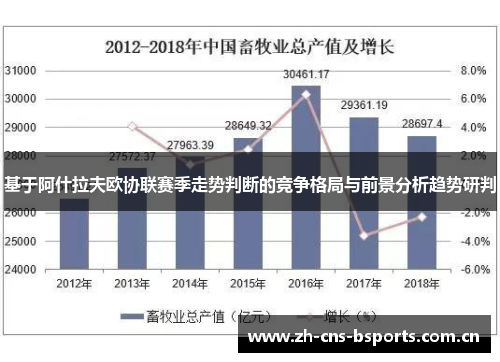 基于阿什拉夫欧协联赛季走势判断的竞争格局与前景分析趋势研判